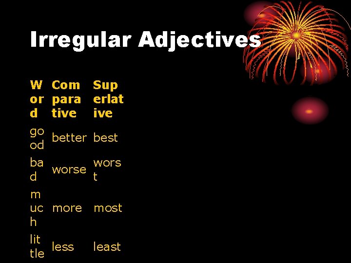 Irregular Adjectives W Com or para d tive Sup erlat ive go better best