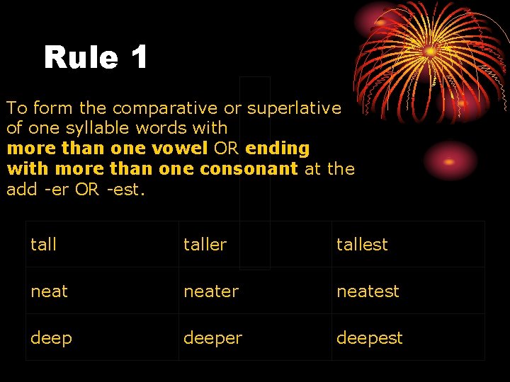 Rule 1 To form the comparative or superlative of one syllable words with more