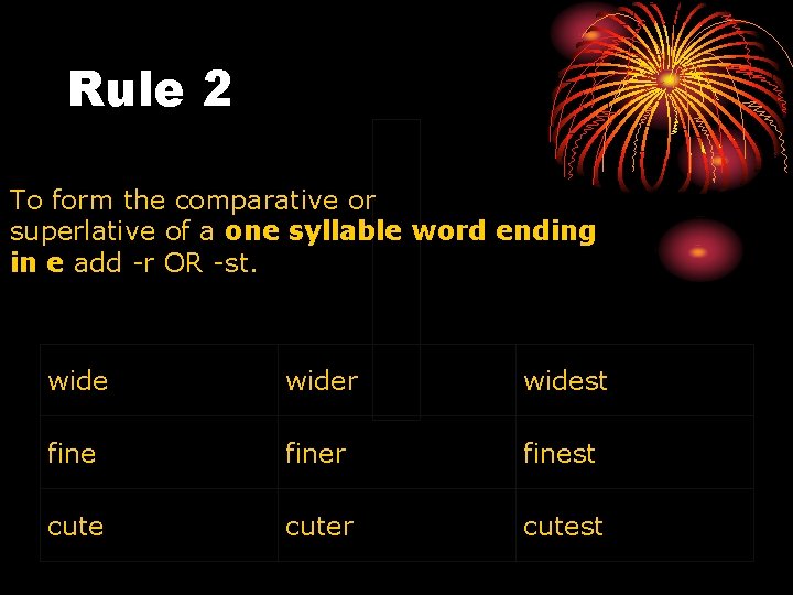 Rule 2 To form the comparative or superlative of a one syllable word ending