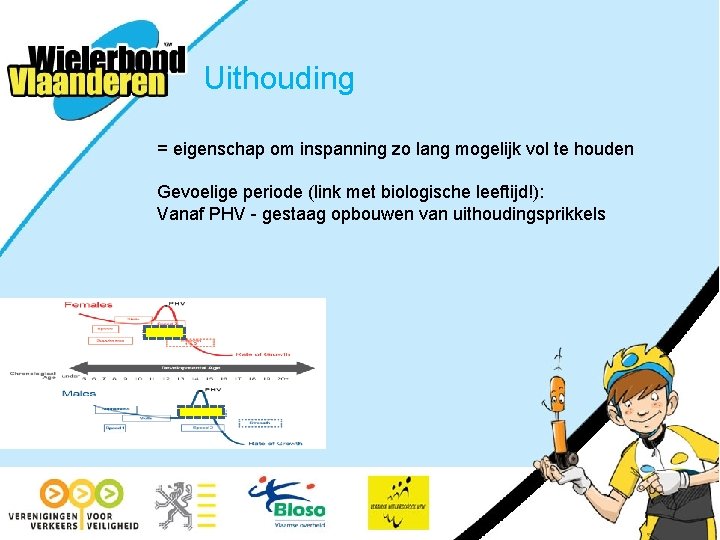 Uithouding = eigenschap om inspanning zo lang mogelijk vol te houden Gevoelige periode (link