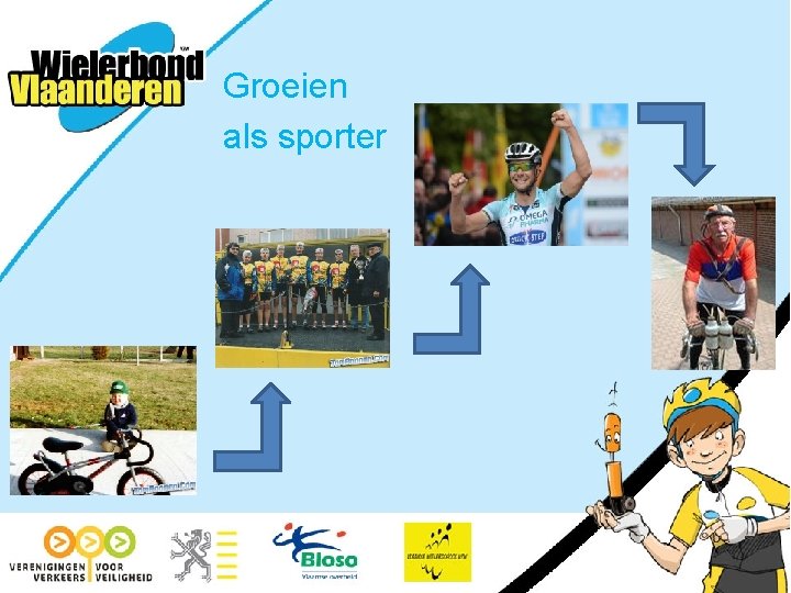 Groeien als sporter 