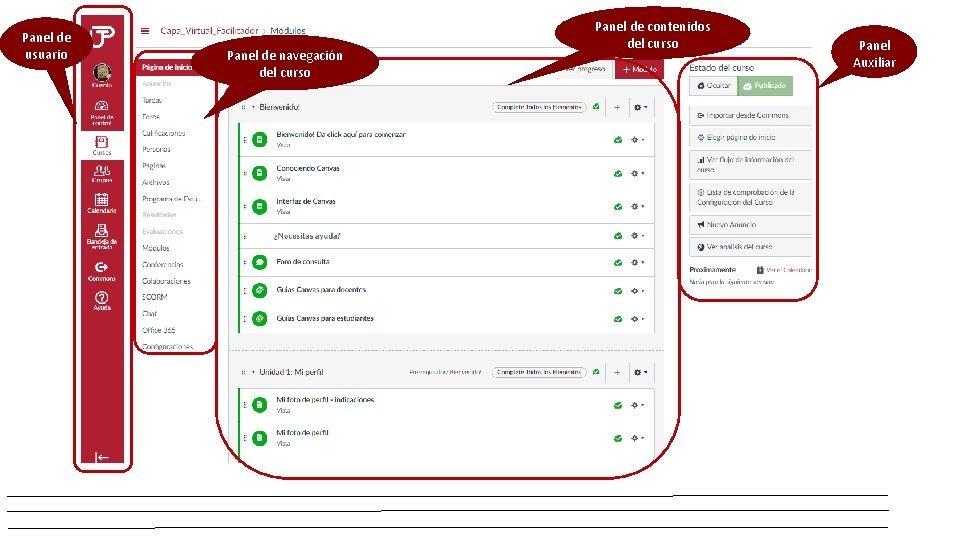 Panel de usuario Panel de navegación del curso Panel de contenidos del curso Panel