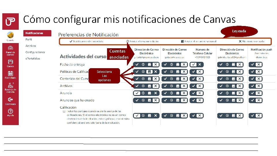 Cómo configurar mis notificaciones de Canvas Leyenda Cuentas asociadas Selecciona Las opciones 