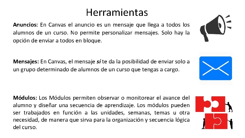 Herramientas Anuncios: En Canvas el anuncio es un mensaje que llega a todos los