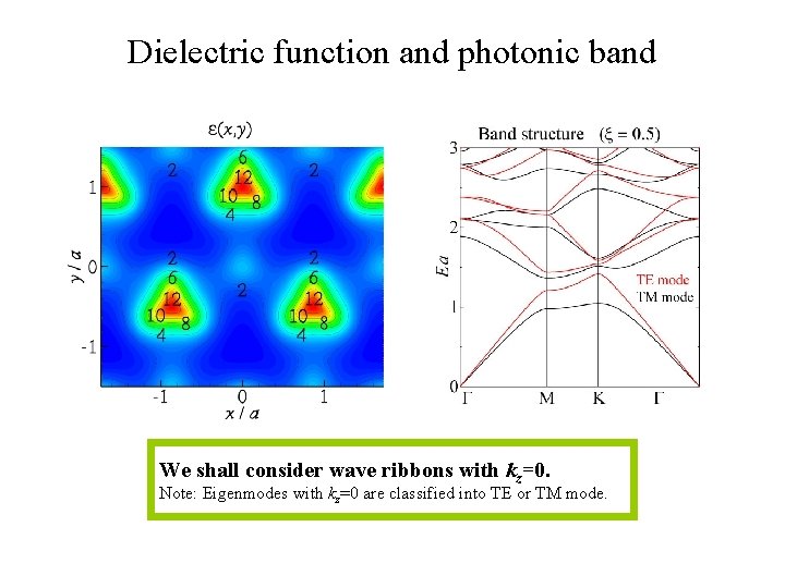 Dielectric function and photonic band We shall consider wave ribbons with kz=0. Note: Eigenmodes