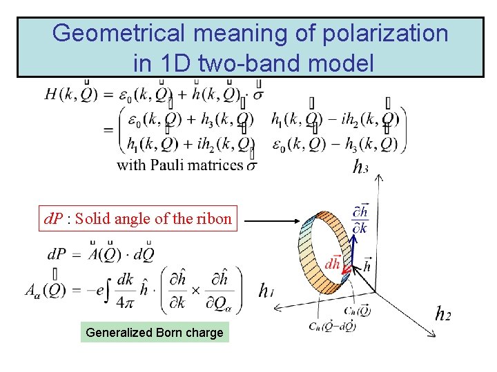Geometrical meaning of polarization in 1 D two-band model d. P : Solid angle