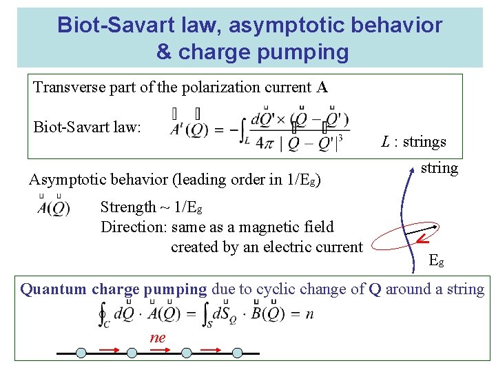Biot-Savart law, asymptotic behavior & charge pumping Transverse part of the polarization current A