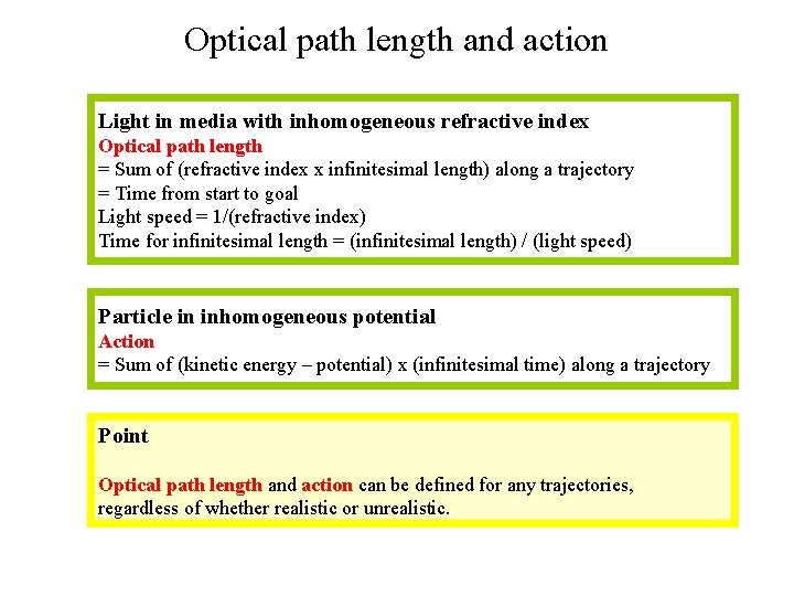 Optical path length and action Light in media with inhomogeneous refractive index Optical path