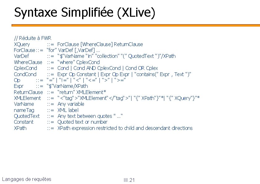 Syntaxe Simplifiée (XLive) // Réduite à FWR XQuery : : = For. Clause [Where.