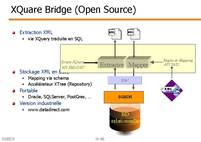 XQuare Bridge (Open Source) Extraction XML • via XQuery traduite en SQL Scripts XQuery