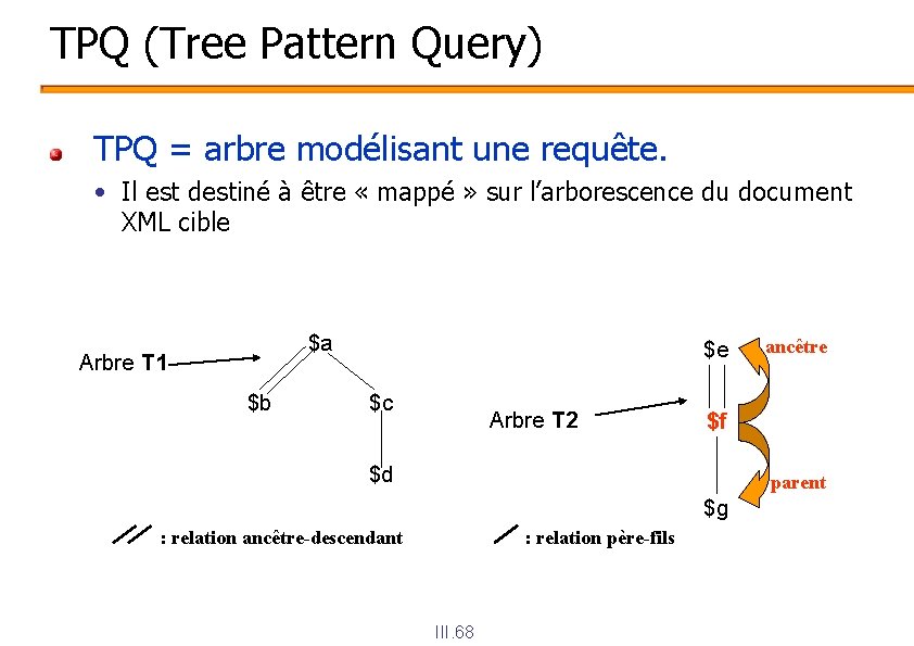 TPQ (Tree Pattern Query) TPQ = arbre modélisant une requête. • Il est destiné