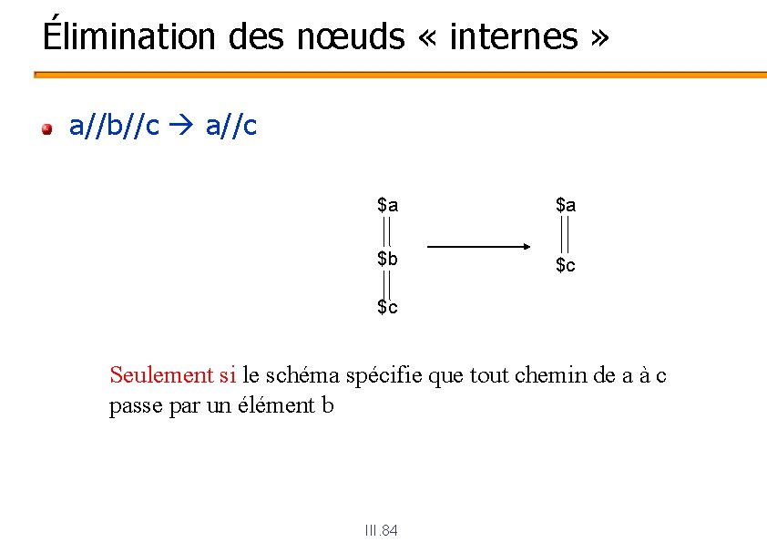 Élimination des nœuds « internes » a//b//c a//c $a $a $b $c $c Seulement