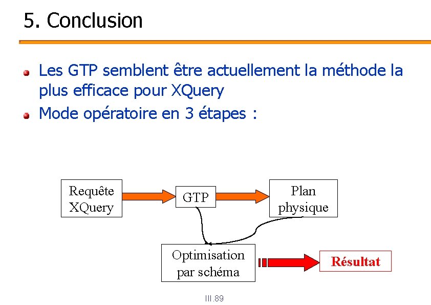 5. Conclusion Les GTP semblent être actuellement la méthode la plus efficace pour XQuery