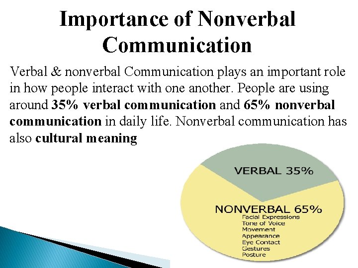 Importance of Nonverbal Communication Verbal & nonverbal Communication plays an important role in how