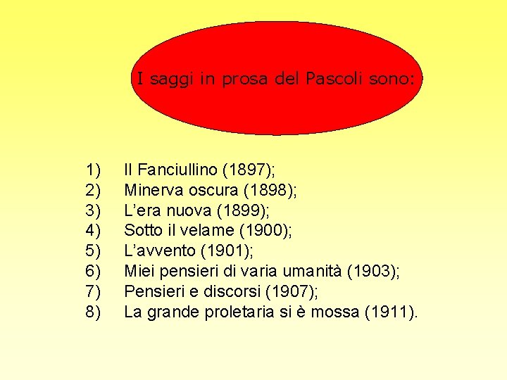 I saggi in prosa del Pascoli sono: 1) Il Fanciullino (1897); 2) Minerva oscura I saggi in prosa del Pascoli sono: 1) Il Fanciullino (1897); 2) Minerva oscura