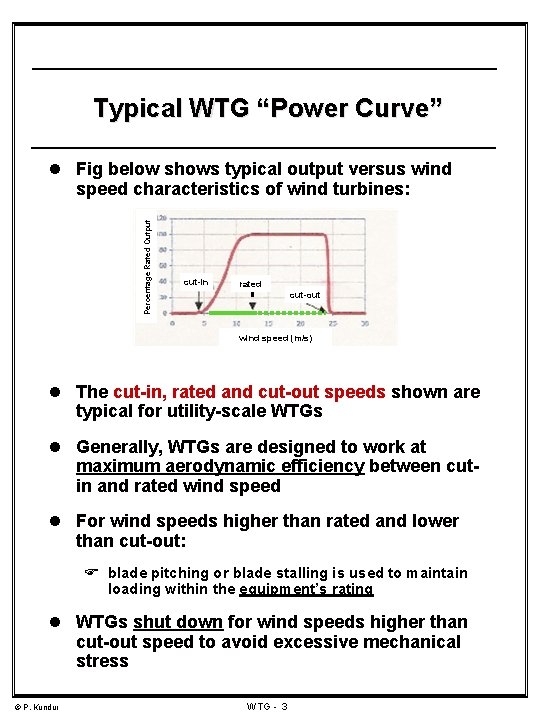 Typical WTG “Power Curve” l Fig below shows typical output versus wind Percentage Rated