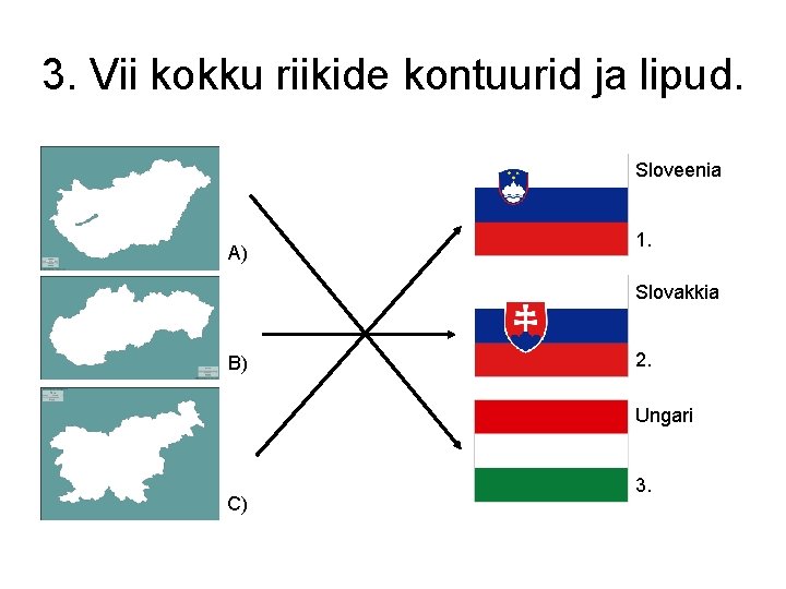 3. Vii kokku riikide kontuurid ja lipud. Sloveenia A) 1. Slovakkia B) 2. Ungari