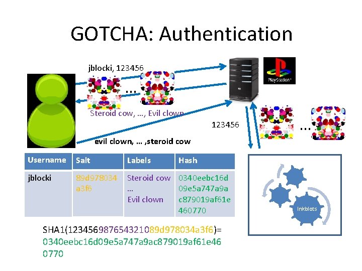 GOTCHA: Authentication jblocki, 123456 … Steroid cow, …, Evil clown … 123456 evil clown,