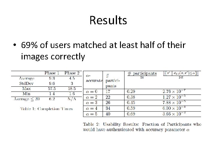 Results • 69% of users matched at least half of their images correctly 