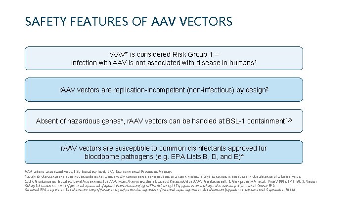 SAFETY FEATURES OF AAV VECTORS r. AAV* is considered Risk Group 1 – infection