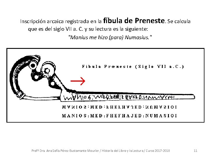 Inscripción arcaica registrada en la fíbula de Preneste. Se calcula que es del siglo