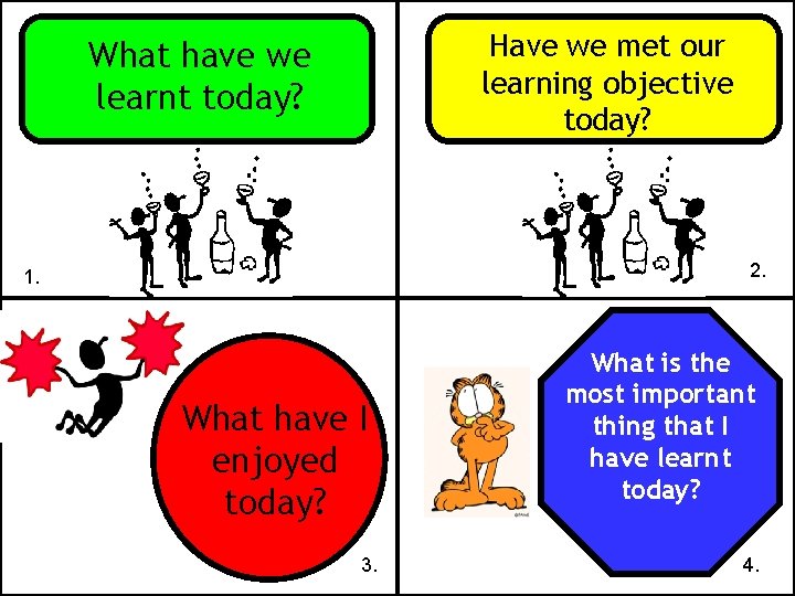 Have we met our learning objective today? What have we learnt today? 2. 1.