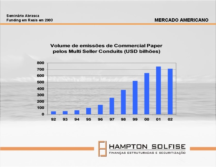 Seminário Abrasca Funding em Reais em 2003 MERCADO AMERICANO 