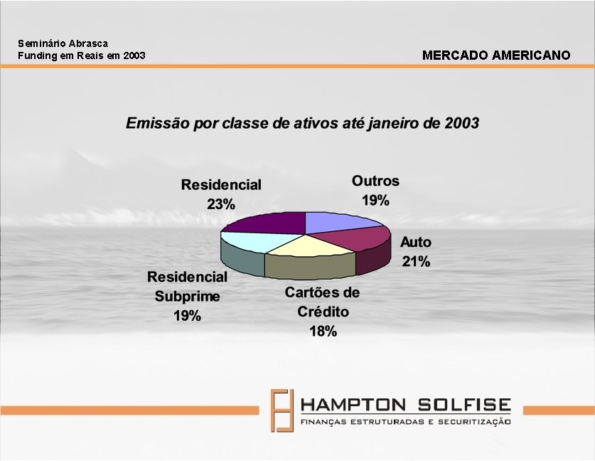 Seminário Abrasca Funding em Reais em 2003 MERCADO AMERICANO 