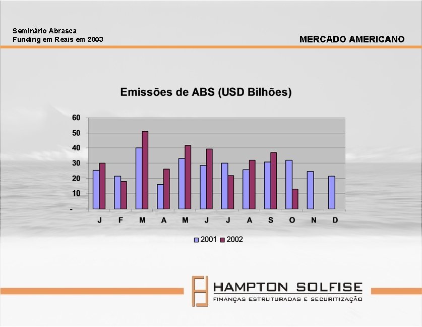 Seminário Abrasca Funding em Reais em 2003 MERCADO AMERICANO 