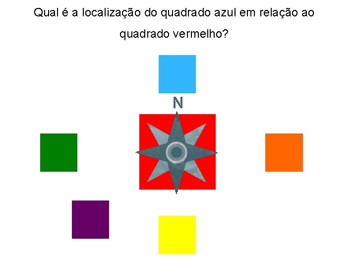 Qual é a localização do quadrado azul em relação ao quadrado vermelho? N 