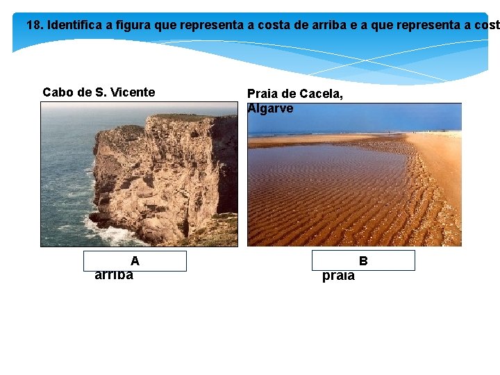 18. Identifica a figura que representa a costa de arriba e a que representa