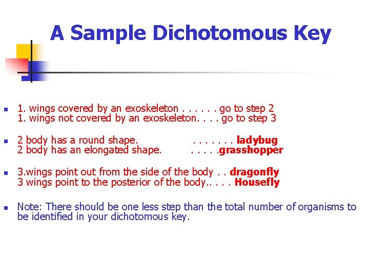 A Sample Dichotomous Key n 1. wings covered by an exoskeleton. . . go