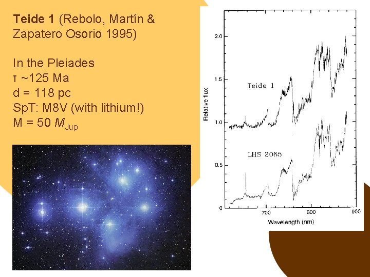 Teide 1 (Rebolo, Martín & Zapatero Osorio 1995) In the Pleiades τ ~125 Ma