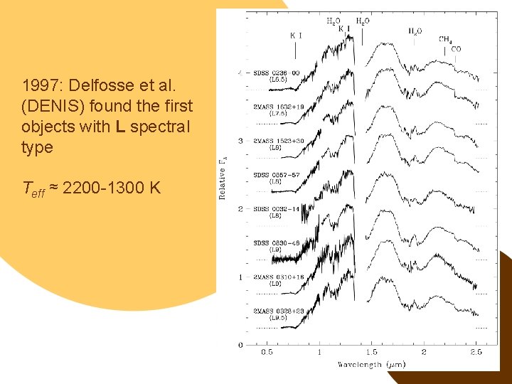 1997: Delfosse et al. (DENIS) found the first objects with L spectral type Teff