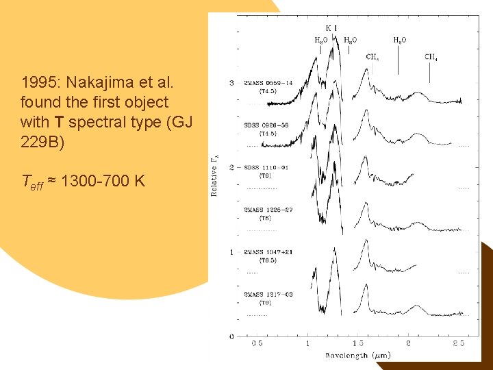 1995: Nakajima et al. found the first object with T spectral type (GJ 229