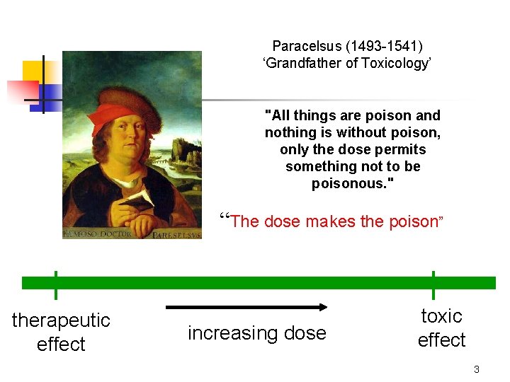 Paracelsus (1493 -1541) ‘Grandfather of Toxicology’ "All things are poison and nothing is without