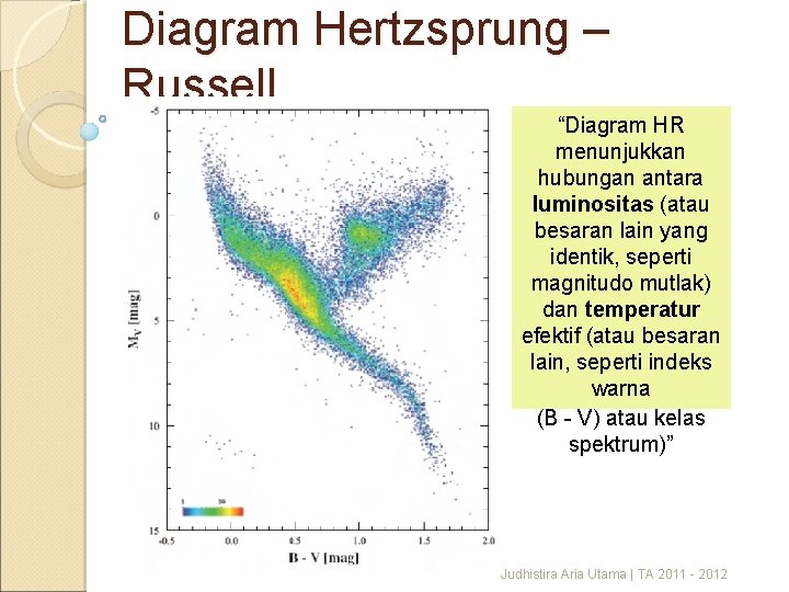 Diagram Hertzsprung – Russell “Diagram HR menunjukkan hubungan antara luminositas (atau besaran lain yang