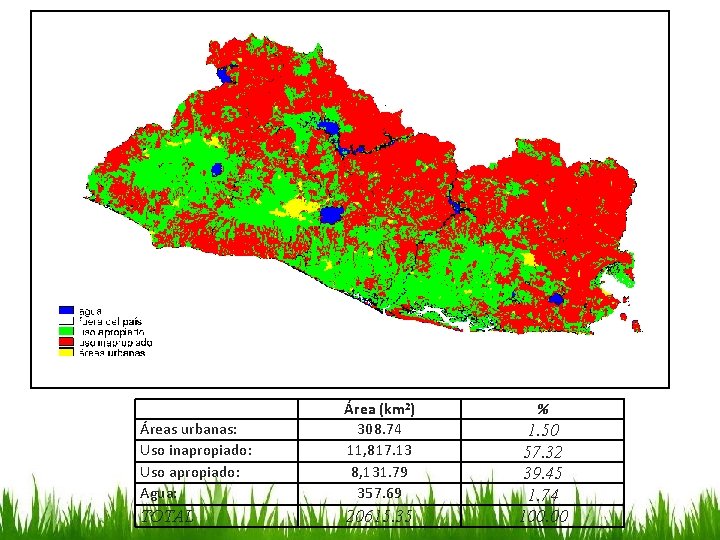 Áreas urbanas: Uso inapropiado: Uso apropiado: Agua: Área (km 2) 308. 74 11, 817.