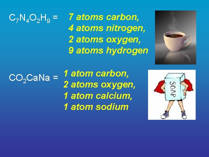 C 7 N 4 O 2 H 9 = 7 atoms carbon, 4 atoms