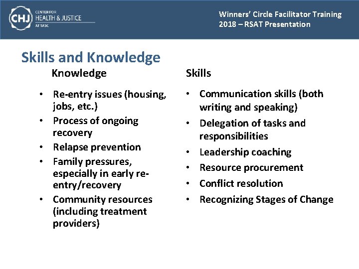 Winners’ Circle Facilitator Training 2018 – RSAT Presentation Skills and Knowledge • Re-entry issues