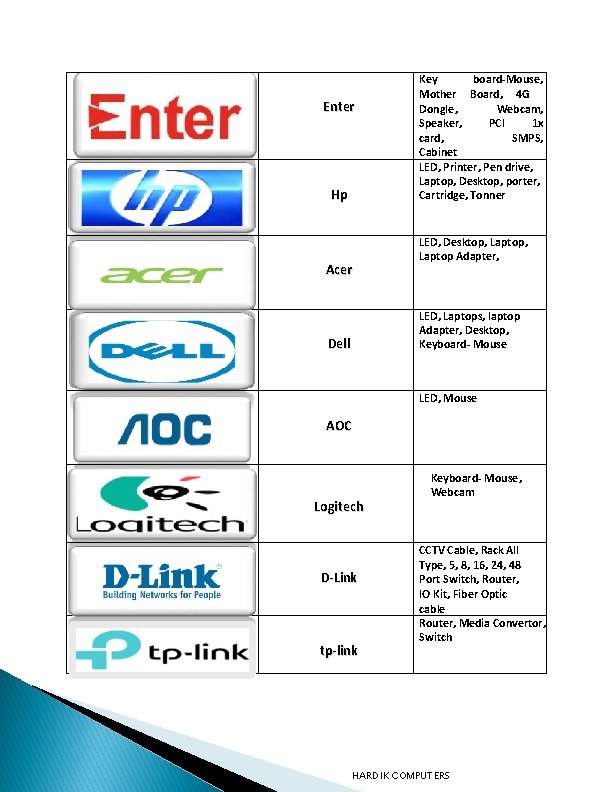 Enter Hp Acer Key board-Mouse, Mother Board, 4 G Dongle, Webcam, Speaker, PCI 1