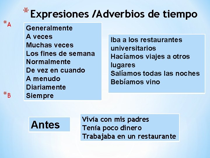 *A *B * Expresiones /Adverbios de tiempo Generalmente A veces Muchas veces Los fines