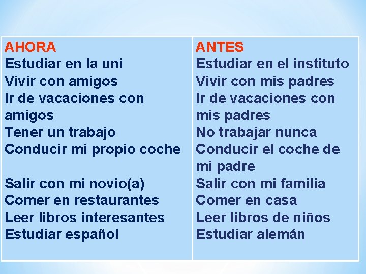 AHORA Estudiar en la uni Vivir con amigos Ir de vacaciones con amigos Tener