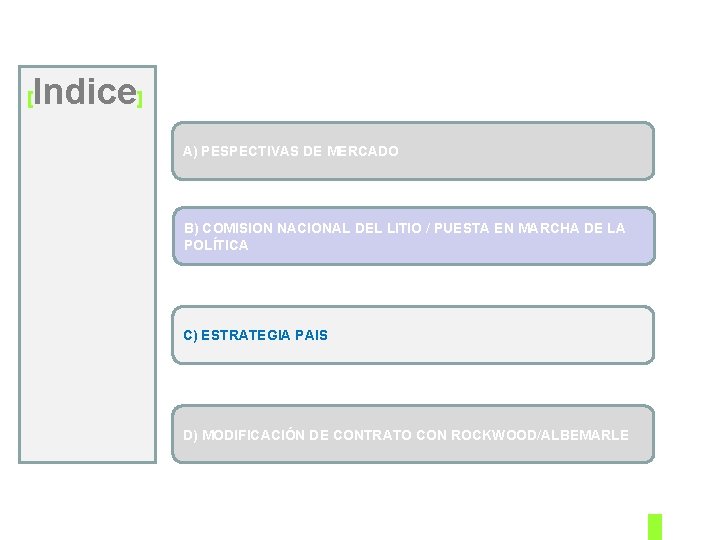 [ Indice] A) PESPECTIVAS DE MERCADO B) COMISION NACIONAL DEL LITIO / PUESTA EN