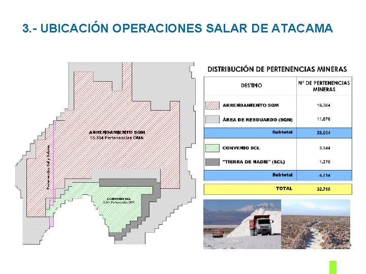 3. - UBICACIÓN OPERACIONES SALAR DE ATACAMA 