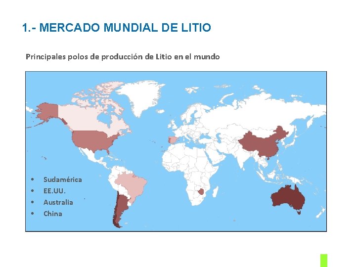 1. - MERCADO MUNDIAL DE LITIO Principales polos de producción de Litio en el