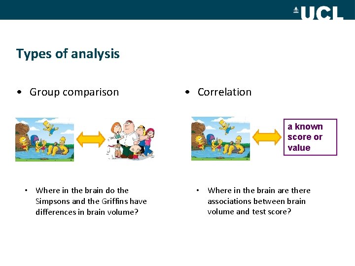 Types of analysis • Group comparison • Correlation a known score or value •