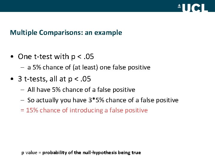 Multiple Comparisons: an example • One t-test with p <. 05 – a 5%