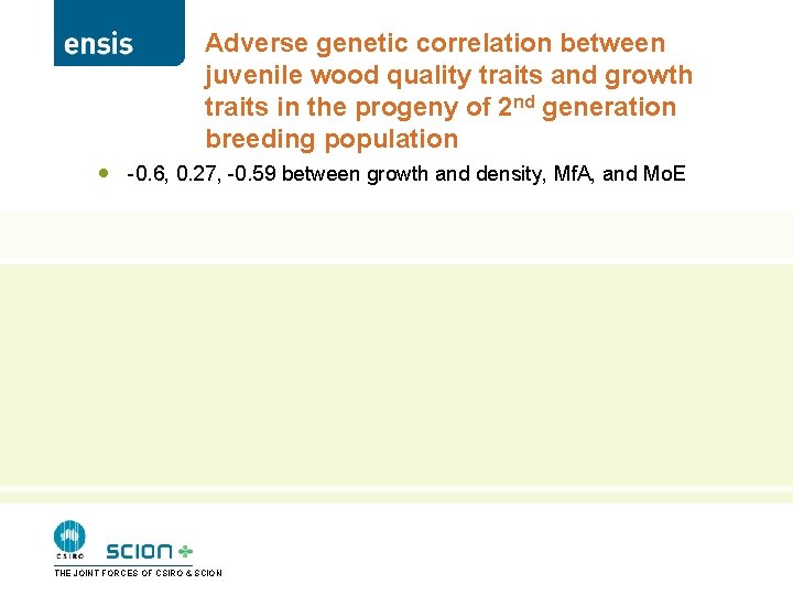 Adverse genetic correlation between juvenile wood quality traits and growth traits in the progeny