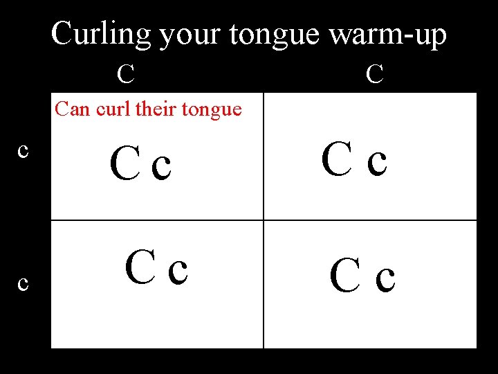 Curling your tongue warm-up C C Can curl their tongue c c Cc Cc